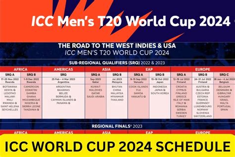 ICC Mens T20 World Cup 2024 schedule, live scores and results.
